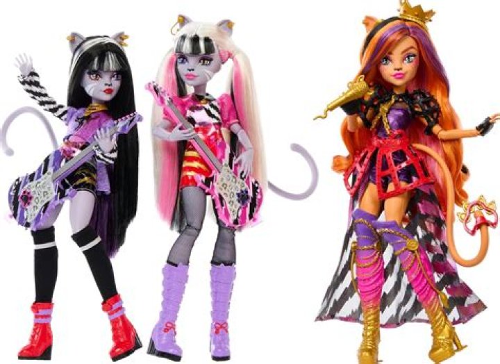 Why are the new Monster High dolls so expensive?