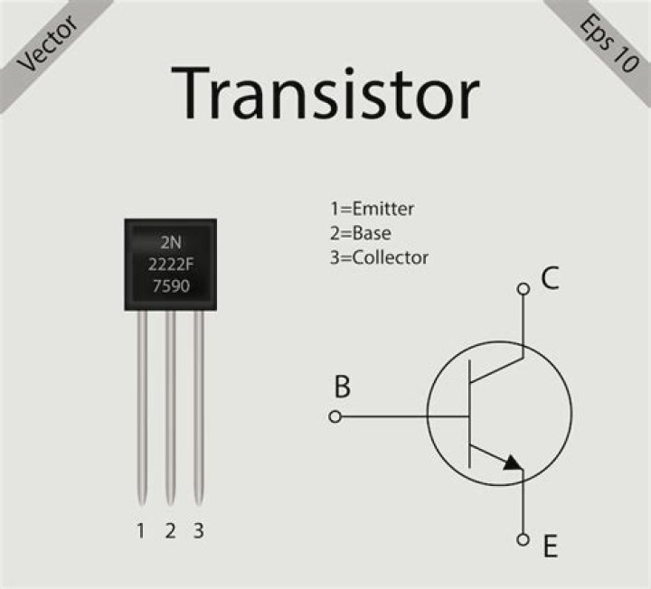 Why can't transistors get smaller?
