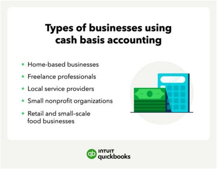 Why cash basis of accounting is not reliable?