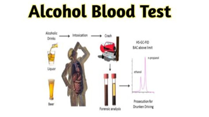 Why did I test positive for alcohol?