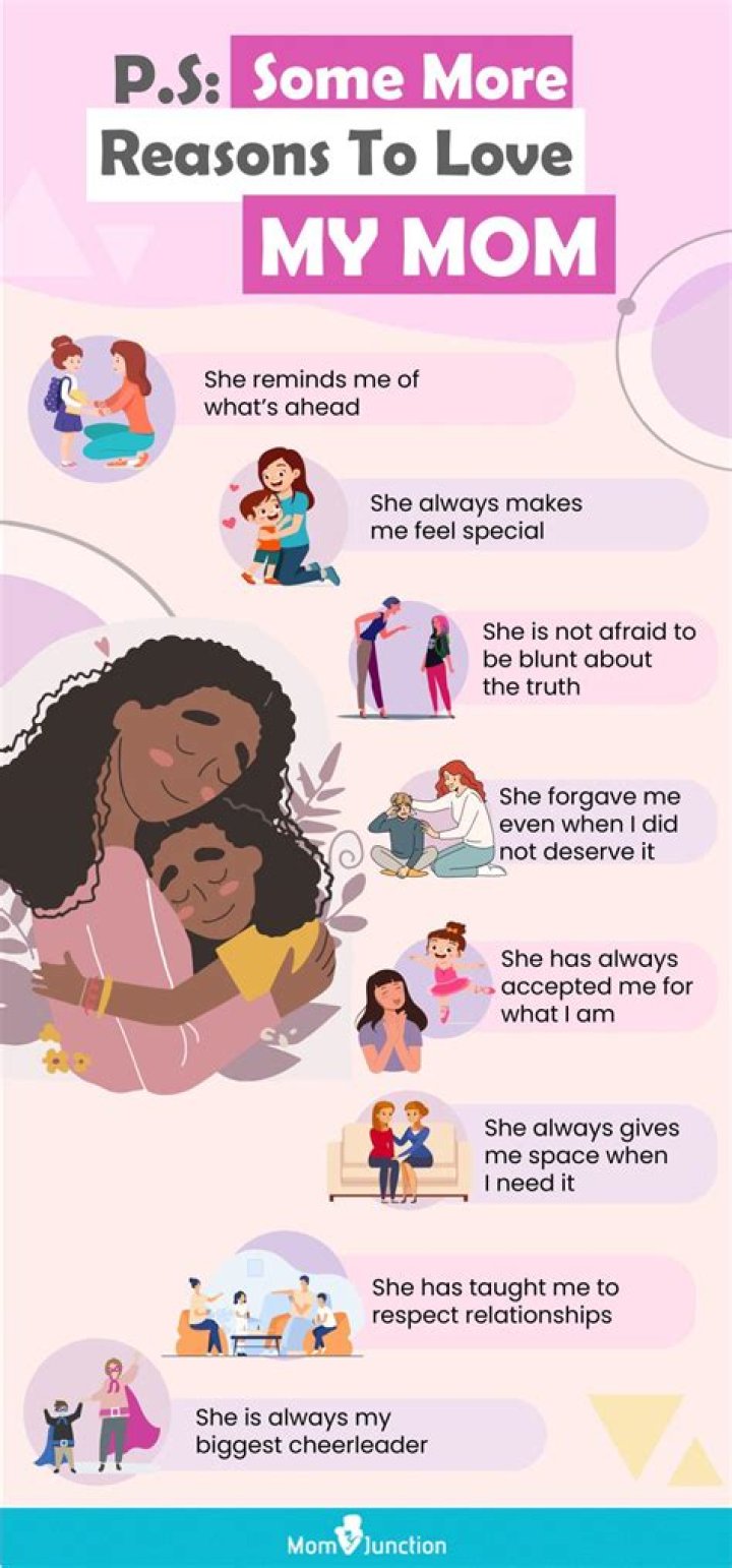 Why do guys love their moms so much?