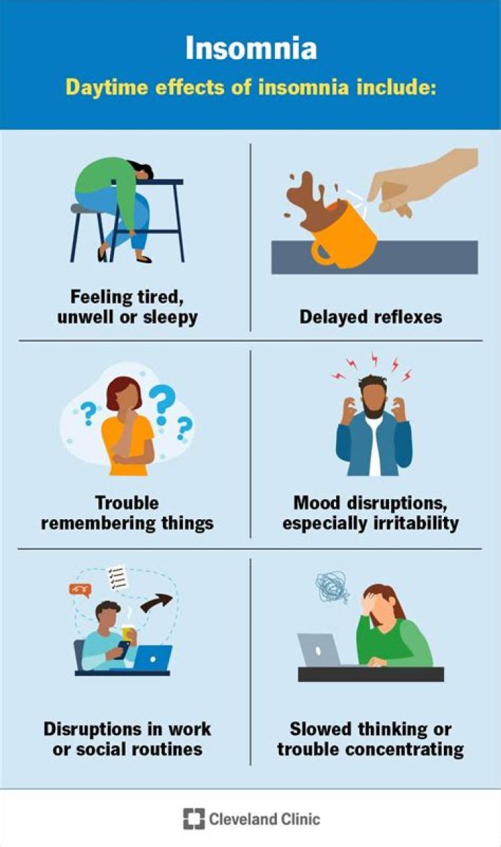 Why do I all of a sudden have insomnia?
