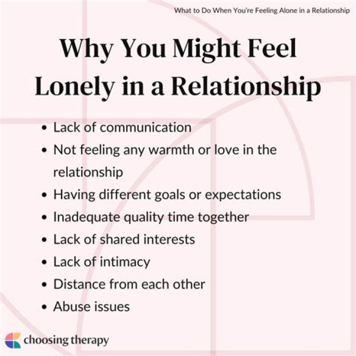 Why do I feel confused in my relationship?