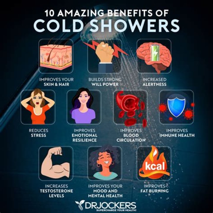 Why do men take cold showers?