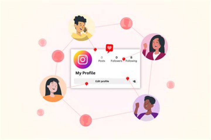 Why do strangers follow me on Instagram?