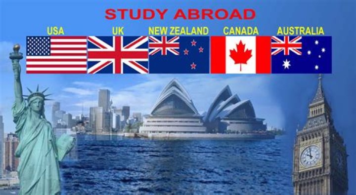 Why do you wish to study in USA and not in India?