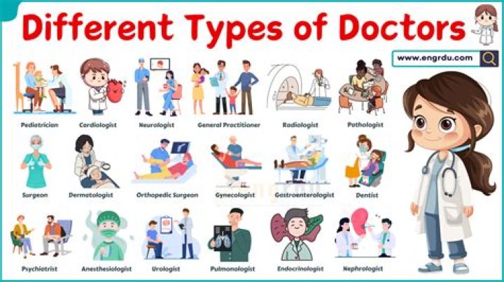 Why doctors make the best wives?