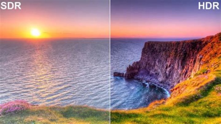 Why does HDR look fake?