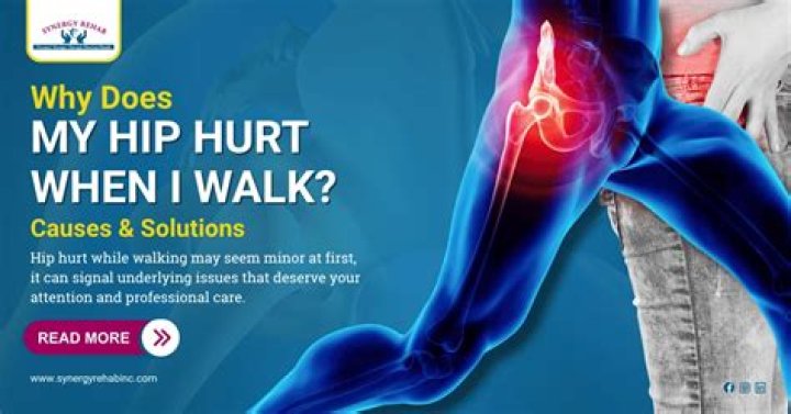 Why does my hip suddenly give way?