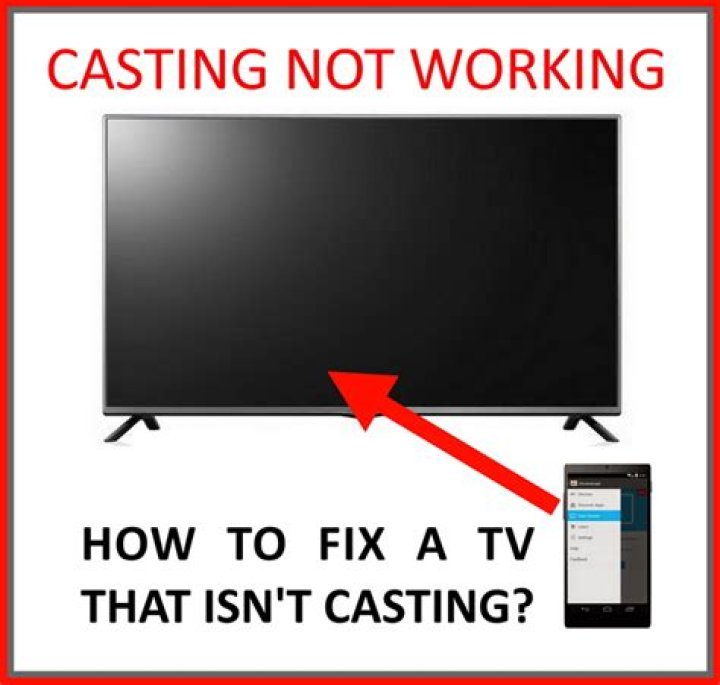 Why is casting not working?