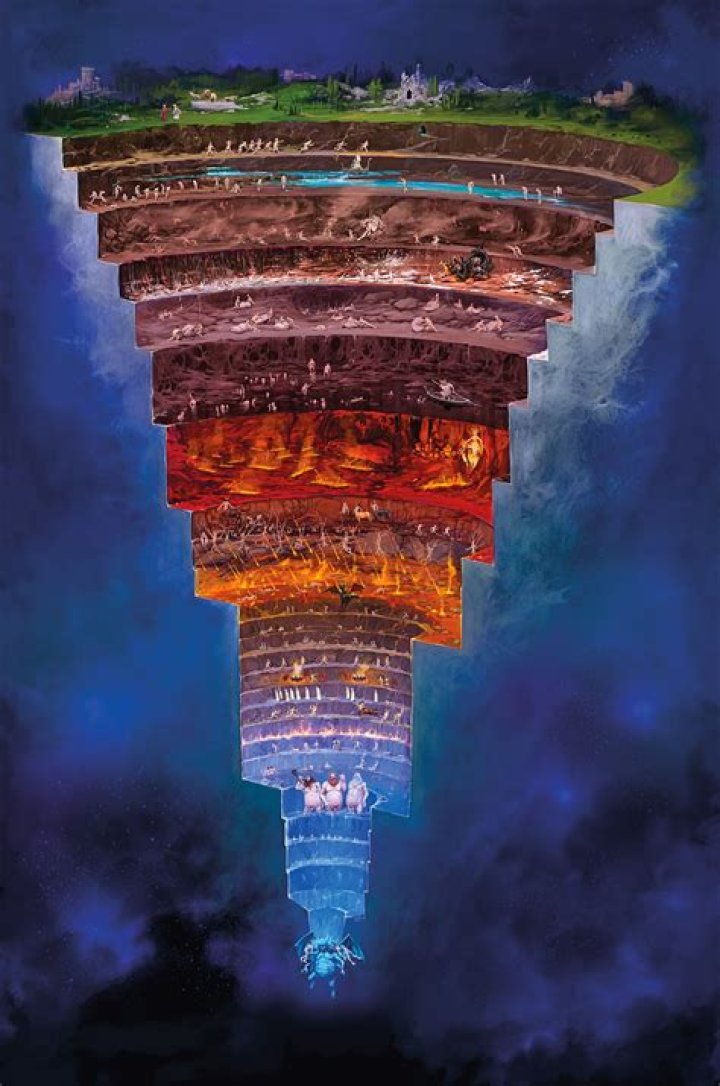 Why is Dante's Inferno rated R?