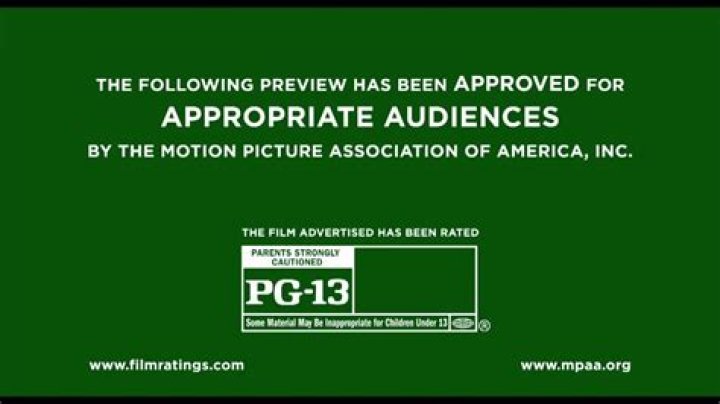 Why is Dark Knight Rated PG-13?