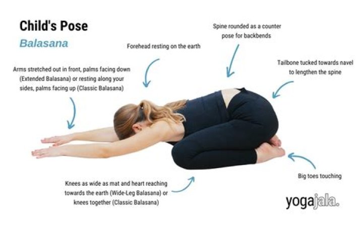 Why is it called the child pose?