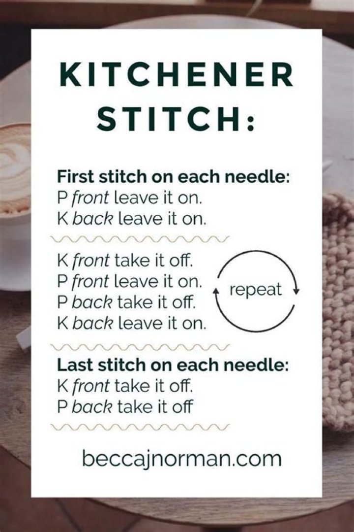 Why is Kitchener stitch so called?