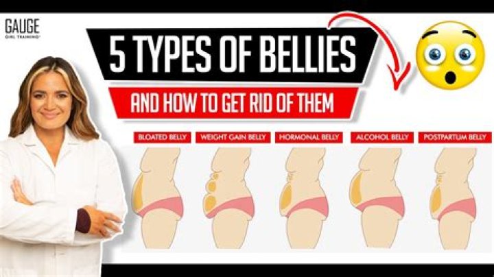 Why is my belly split in two?