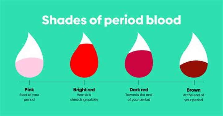 Why is my blood bright red?