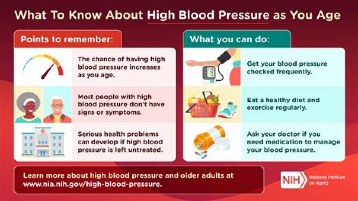 Why is my blood pressure going up for no reason?