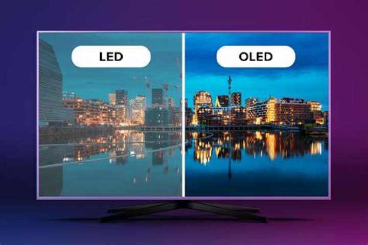Why is my Sony OLED so dark?