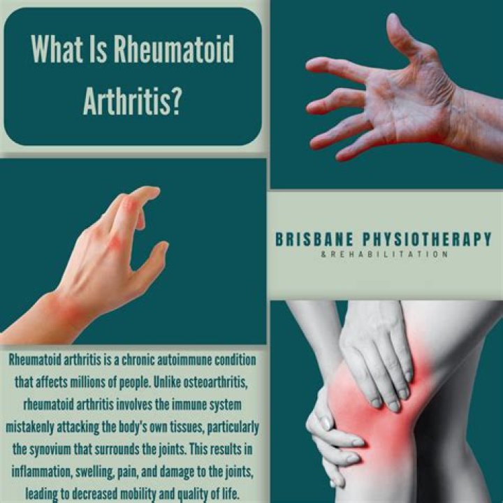 Why is rheumatoid arthritis so painful?