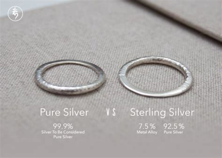 Why is silver pure?