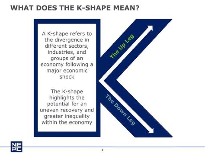 Why is the K in Know silent?