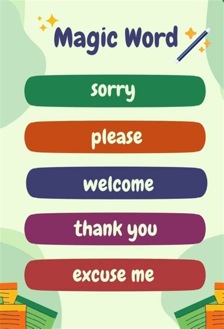 Why should we use magic words?