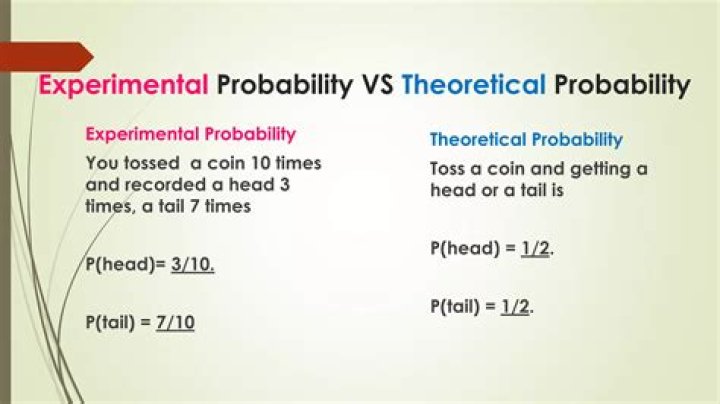 Why there is difference between theoretical and experimental results?