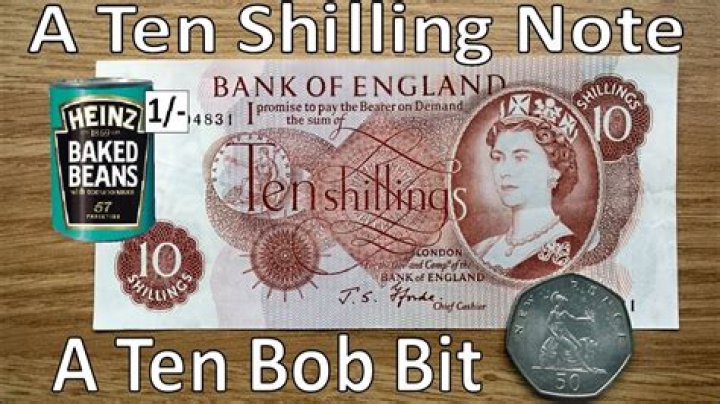 Why was a shilling called a bob?