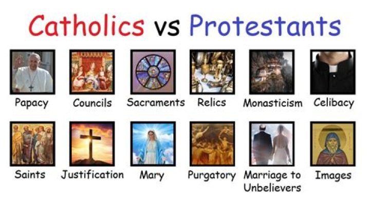 Why were Catholics unhappy with James 1?