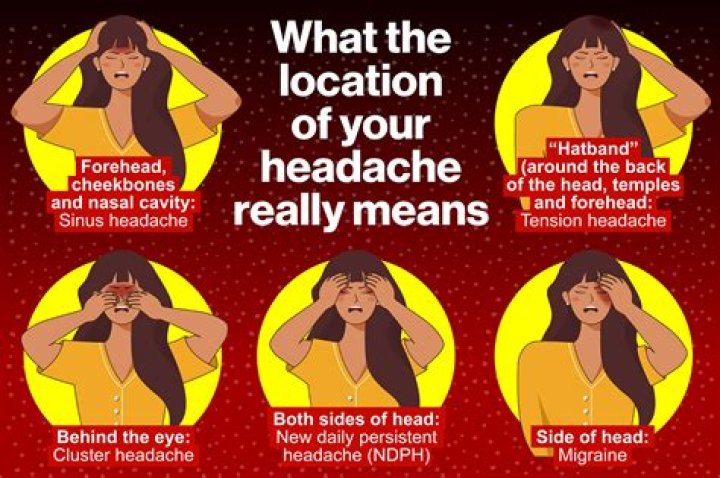 Will COVID headache go away?
