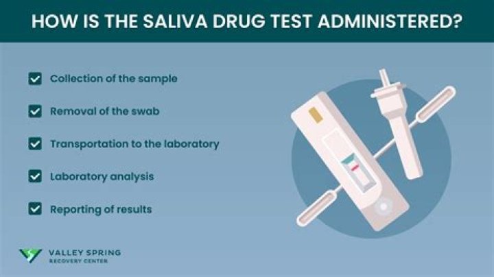 Will delta-8 show on a drug test Reddit?
