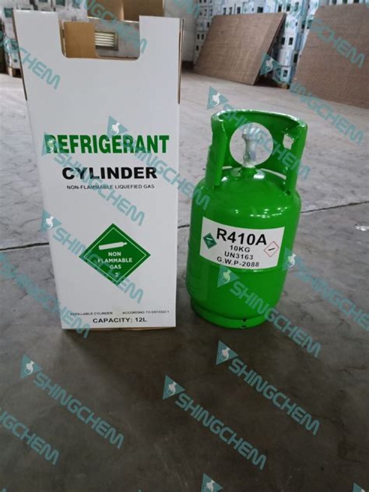 Will R-410A come down in price?