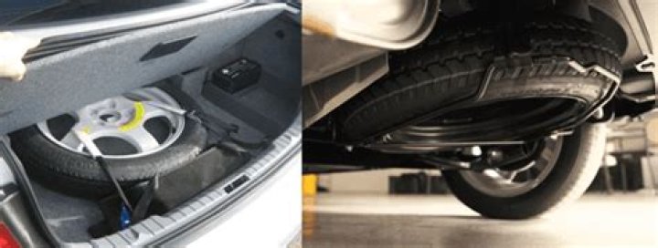 Will RAC come out for flat tyre?
